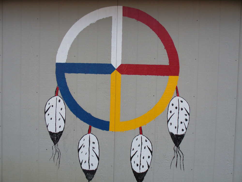 Fort Peck Indian Reservation The Assiniboine & Sioux Nation Wolf